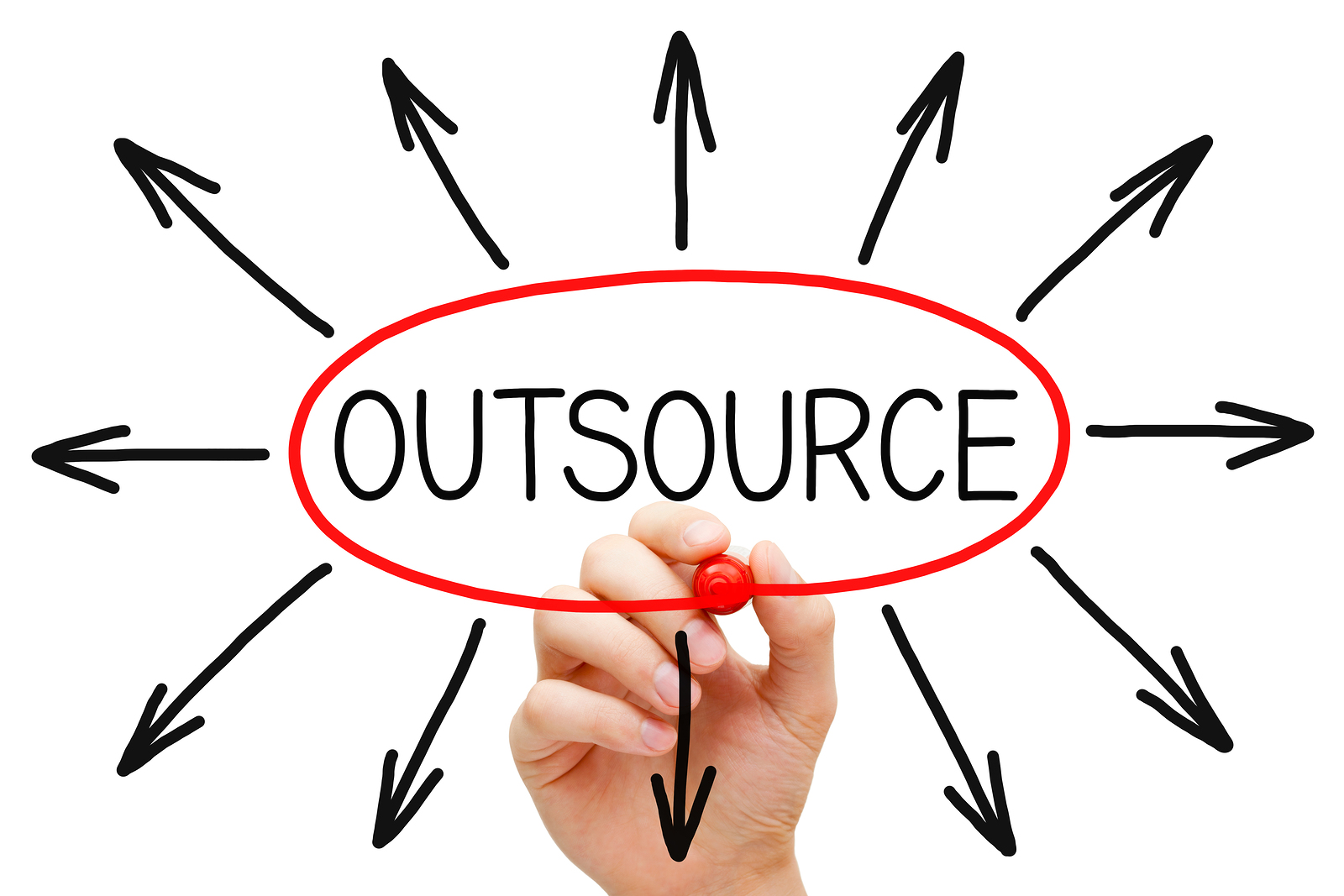 If it’s not your core competency Outsource it